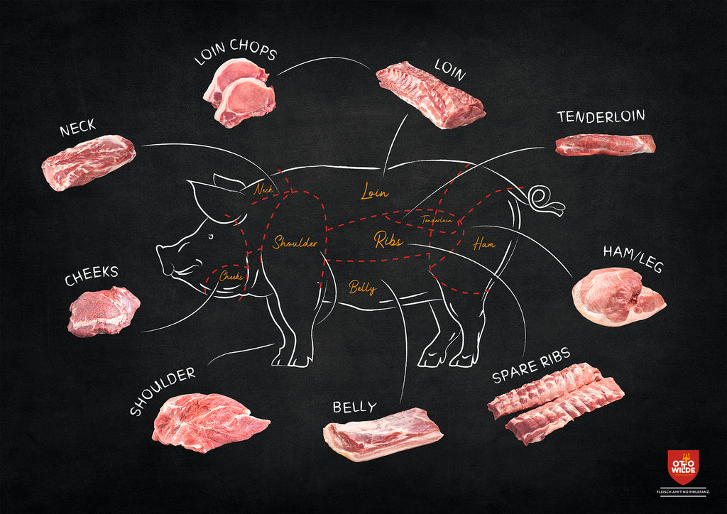 Pork